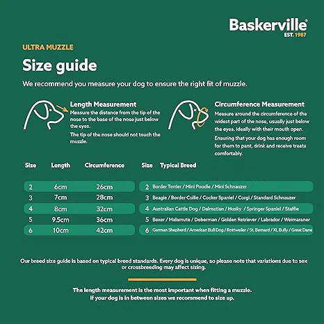 BASKERVILLE - Ultra Muzzle - Image 6