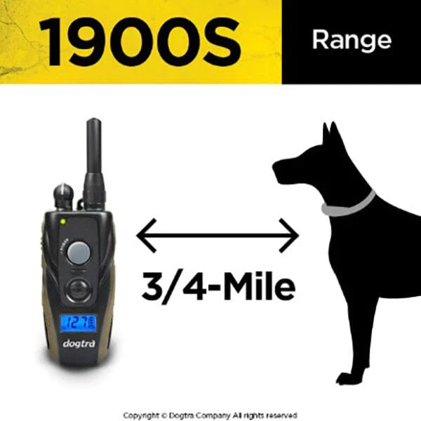 DOGTRA - 1900S Remote Trainer - Image 4
