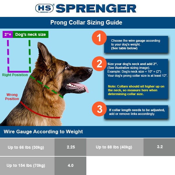 HERM SPRENGER - Curogan ULTRA-PLUS Training Collar with Center-Plate and ClicLock Quick-Release Buckle - Image 9
